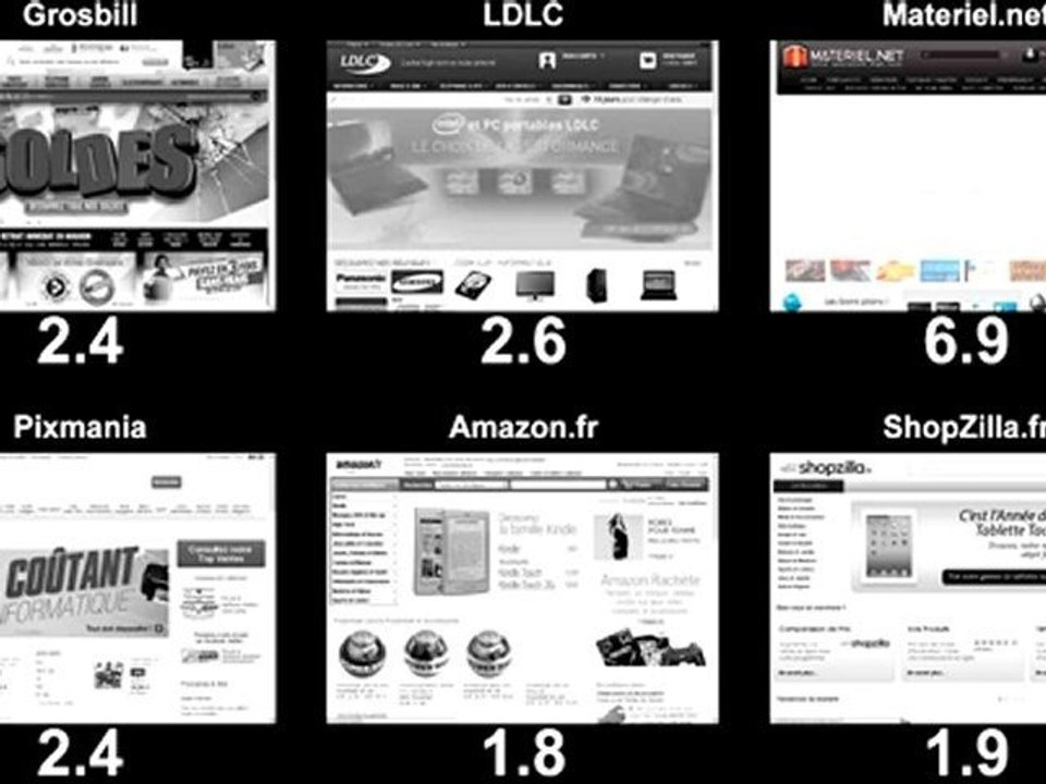 Temps de chargement sous Chrome