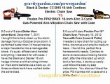 Black & Decker CCS818 18-Volt Cordless Electric Chain Saw  vs. Poulan Pro PP4218AVX 18-Inch 42cc 2-Cycle Gas-Powered Anti-Vibration Chain Saw with Case