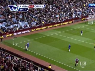 www.soccer-football.ru | 2 Астон Вилла - Челси