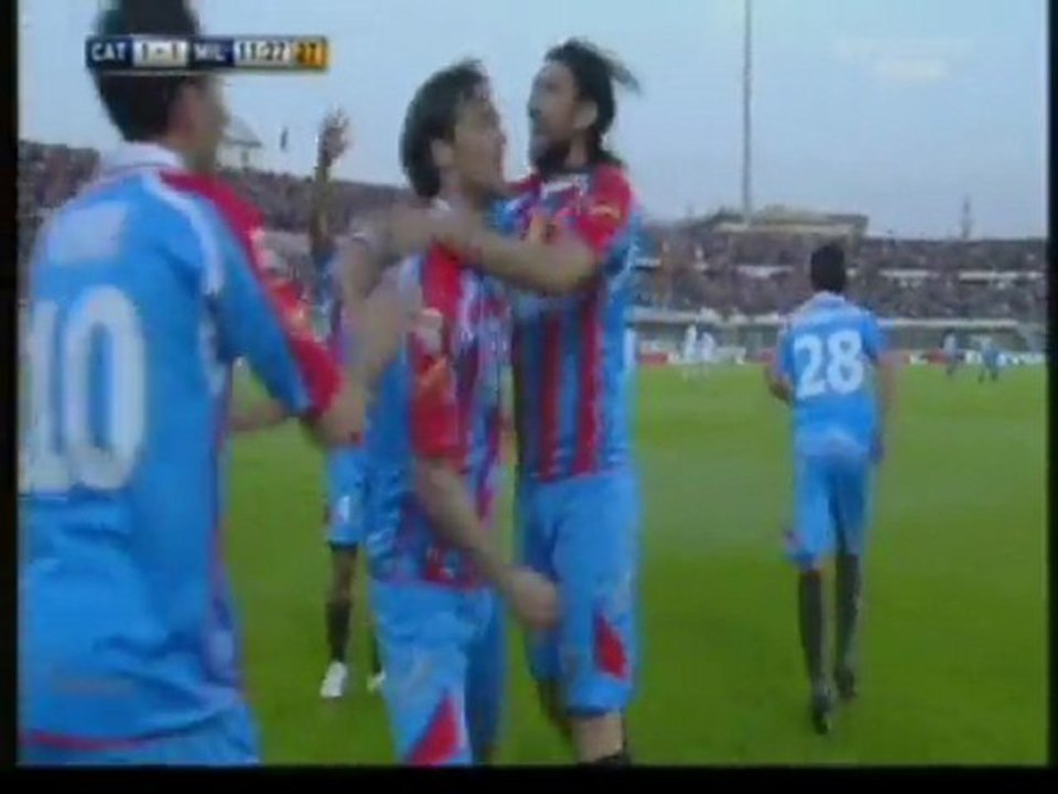 Catania-Milan