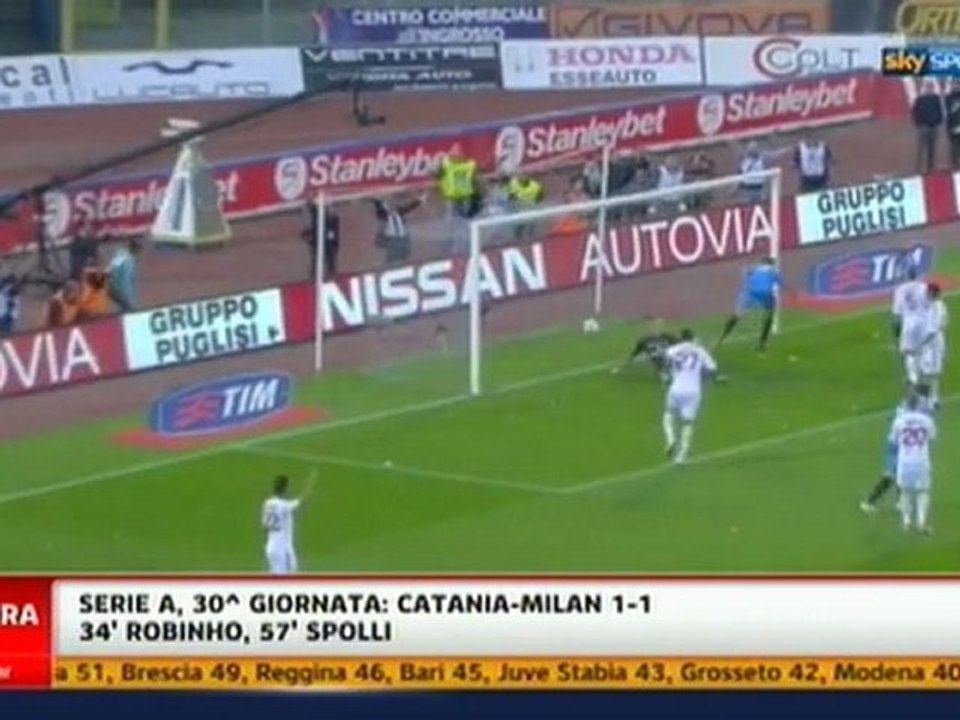 Highlights Catania - Milan 1-1 (Serie A) 31/03/2012
