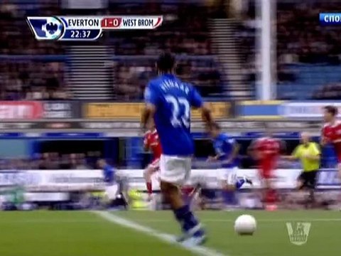 soccer-football.ru | 1 Эвертон - Вест Бромвич