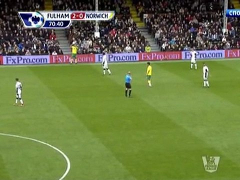 soccer-football.ru | 2 Фулхэм - Норвич