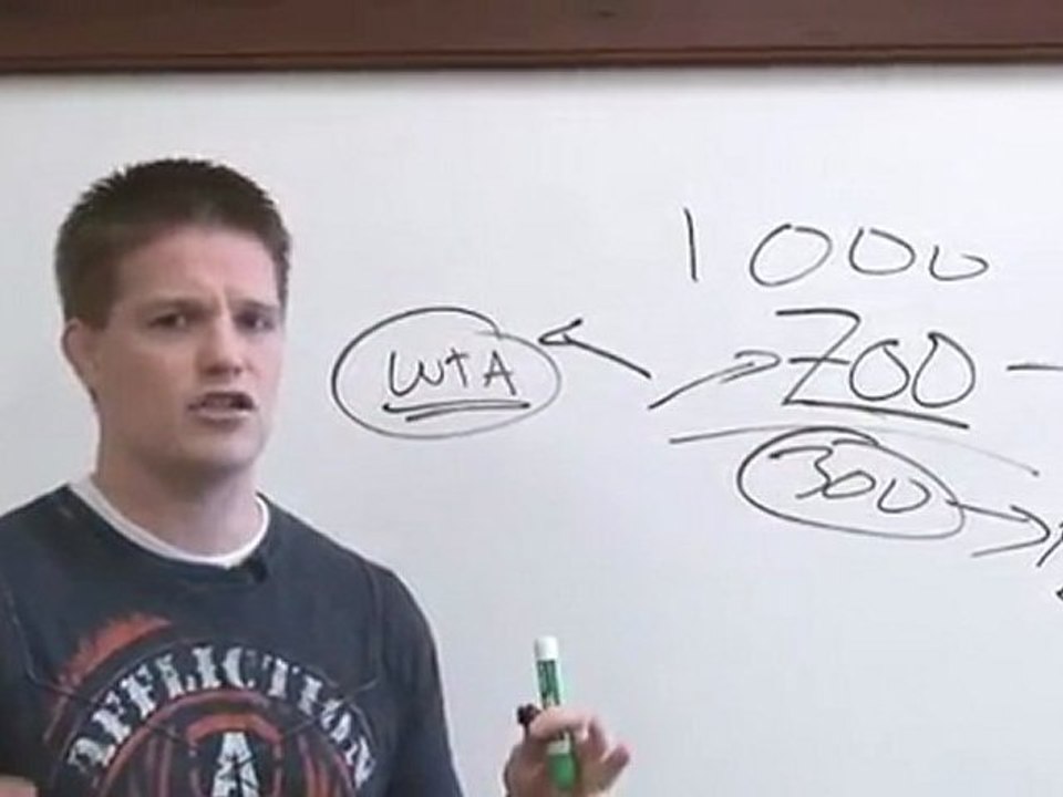 Internet Marketing Challenge with Rusell Brunson