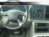 2006 Chevrolet Silverado 1500 for sale in North Charleston SC - Used Chevrolet by EveryCarListed.com