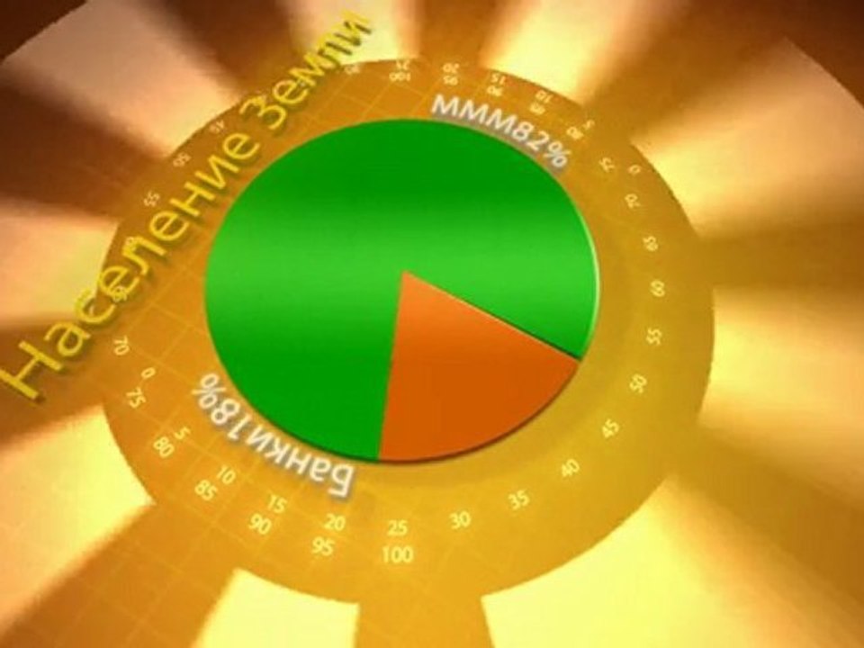 Мавроди МММ Планы _ Mavrodi Plans MMM