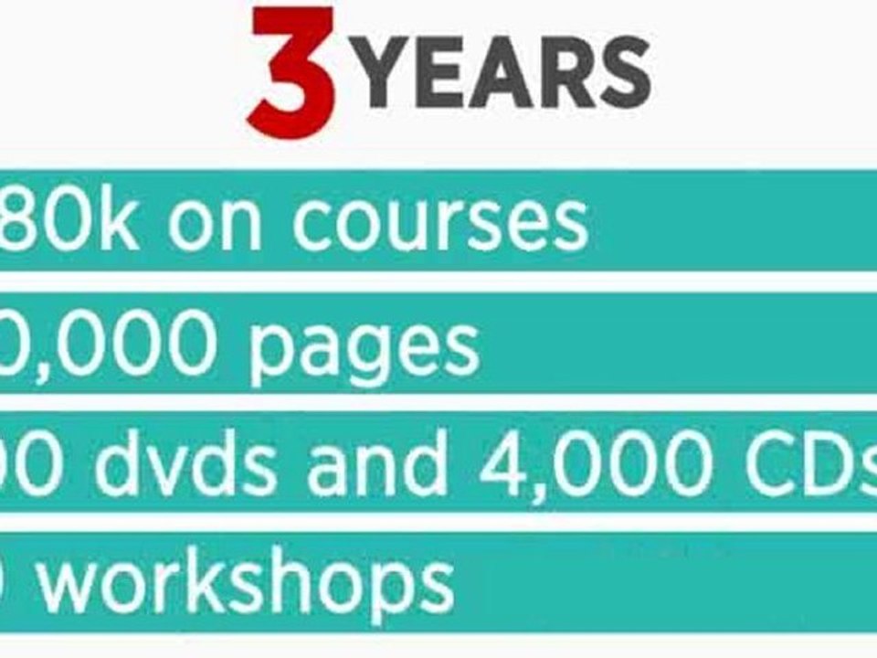 DotComSecrets Instant Traffic Systems X - DotComSecrets X Review - The Oprah Traffic Method