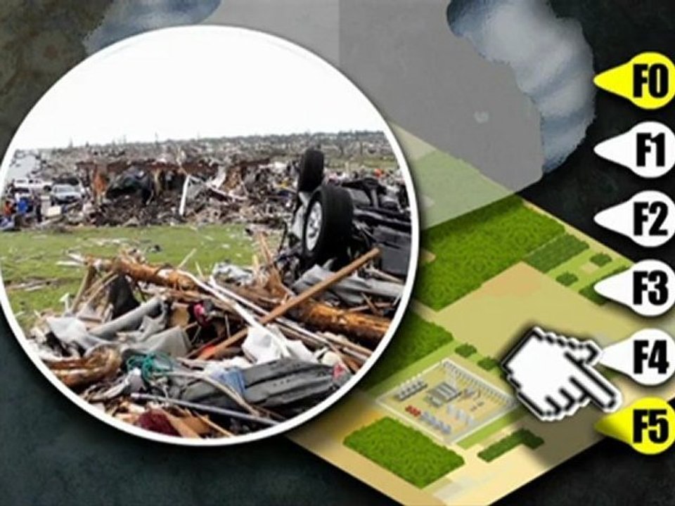 Tödliche Naturgewalt: So entstehen Tornados