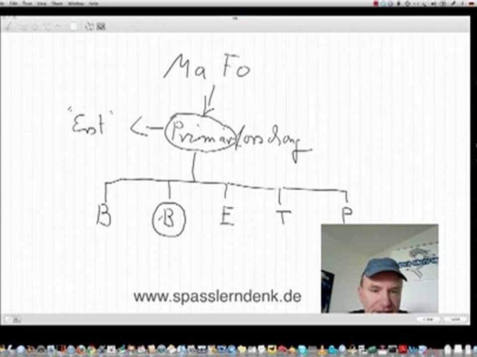 Primärforschung