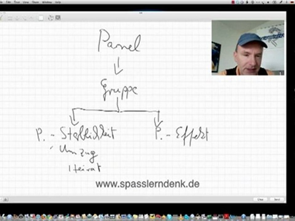 Panelsterblichkeit
