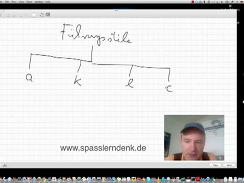 Führungsstile