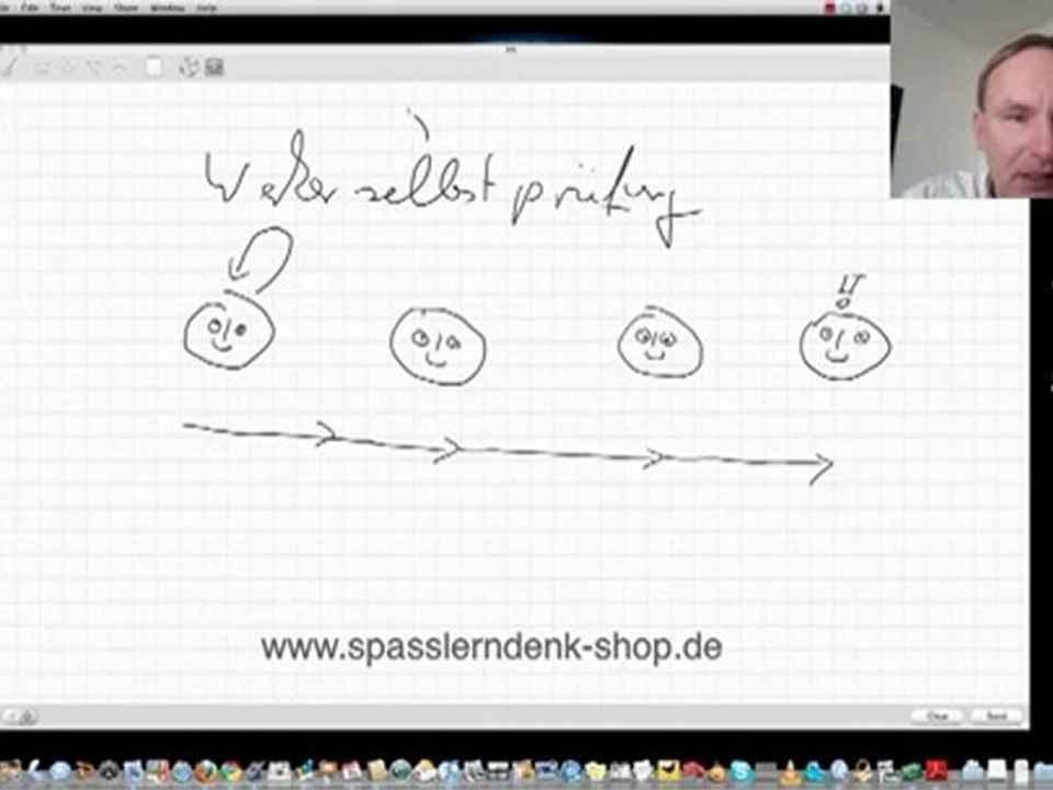 Werkerselbstprüfung