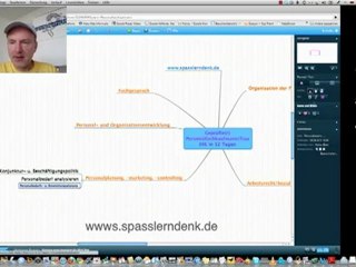 Personalfachkaufmann IHK Teil 4