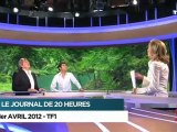 Marsupilami envahit le plateau du 20 heures de Claire Chazal