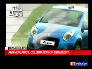 Brand Equity - Anniversaries - Celebration or Strategy