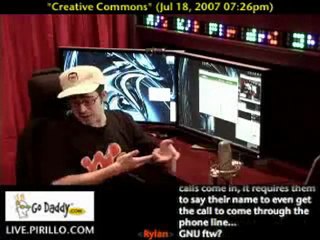 What is Creative Commons?