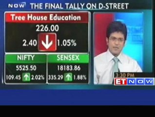 Markets end in green on strong positive sentiments