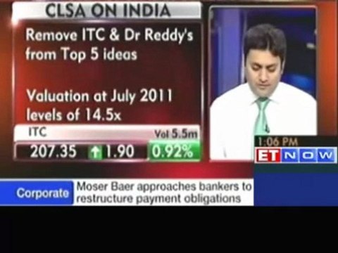 CLSA upgrades Sensex targetby nearly 13% to 20800