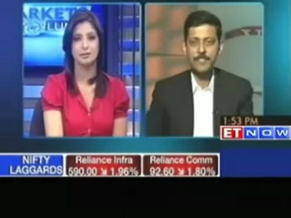 Dhirendra Kumar on International commodity funds