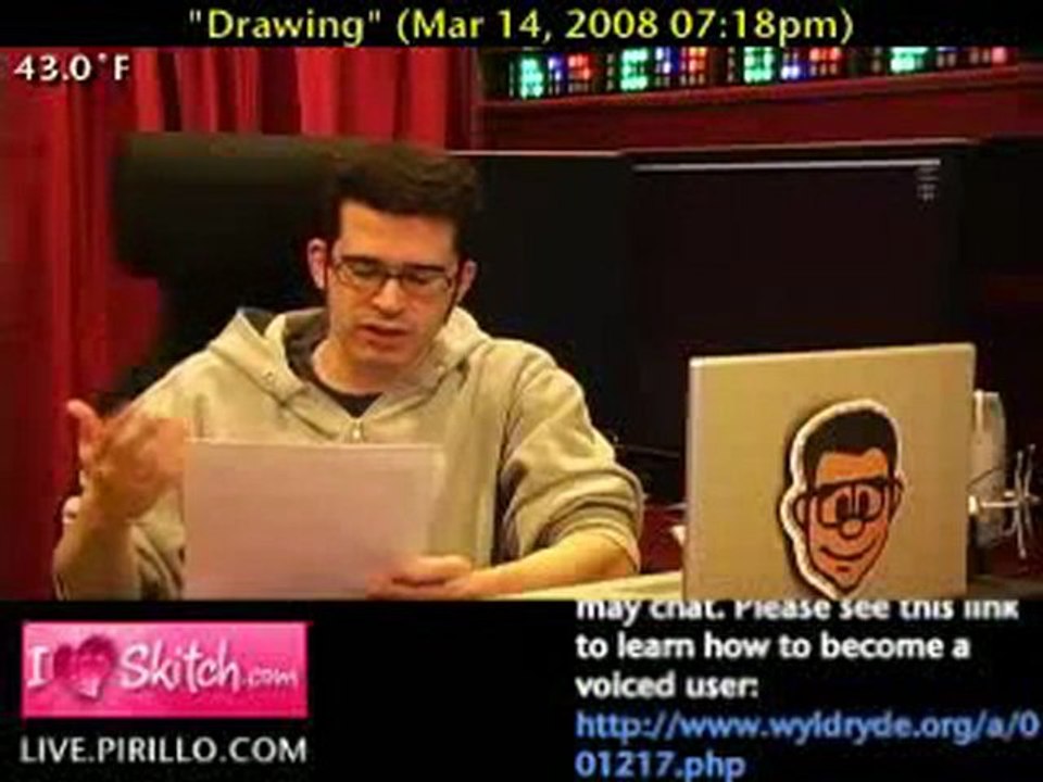 How to Start Drawing Things