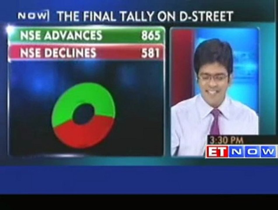 Sensex ends in green, capital goods, realty gain