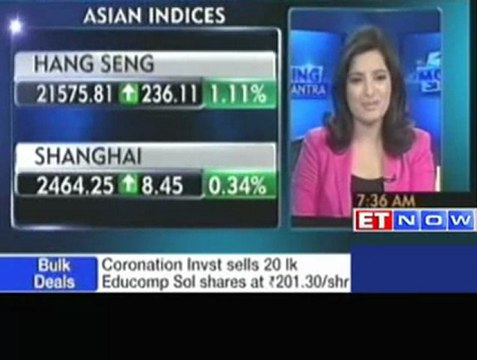 Asian markets higher on positive economic data