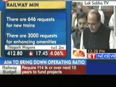 Railway minister Dinesh Trivedi in poetic mood