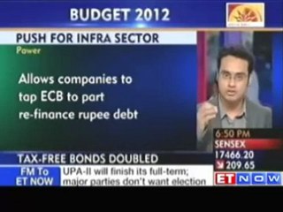 Budget to give much needed push to infra sector