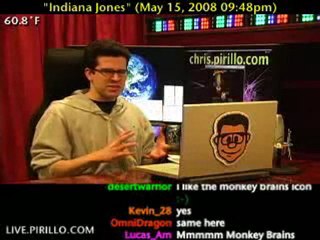 Are you an Indiana Jones Fan?