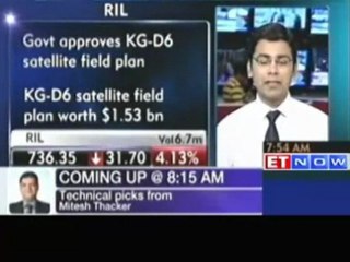 Stocks in news : Graphite India, KFA and  HPCL