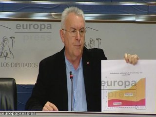 IU: "El problema de España es la deuda privada"