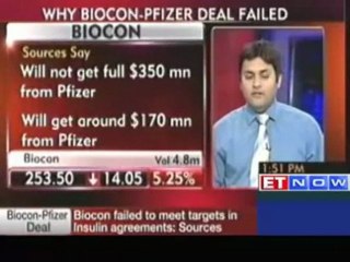 Download Video: US drugmaker Pfizer scraps insulin deal with Biocon