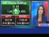 Sensex slips 0.6% in early trade; ICICI,Infosys,SBI down