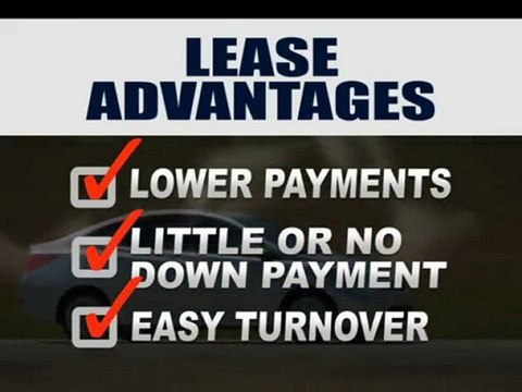 New Car: Lease or Buy? Miami FL