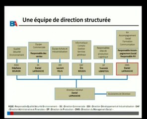 Daniel Lafranche - Bretagne Atelier- au Tour de France du Conseil