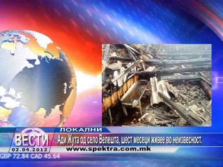 TV SPEKTRA VESTI 02.04