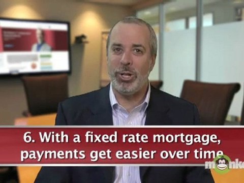 Carry a Mortgage For Tax Incentives And Fixed Payments