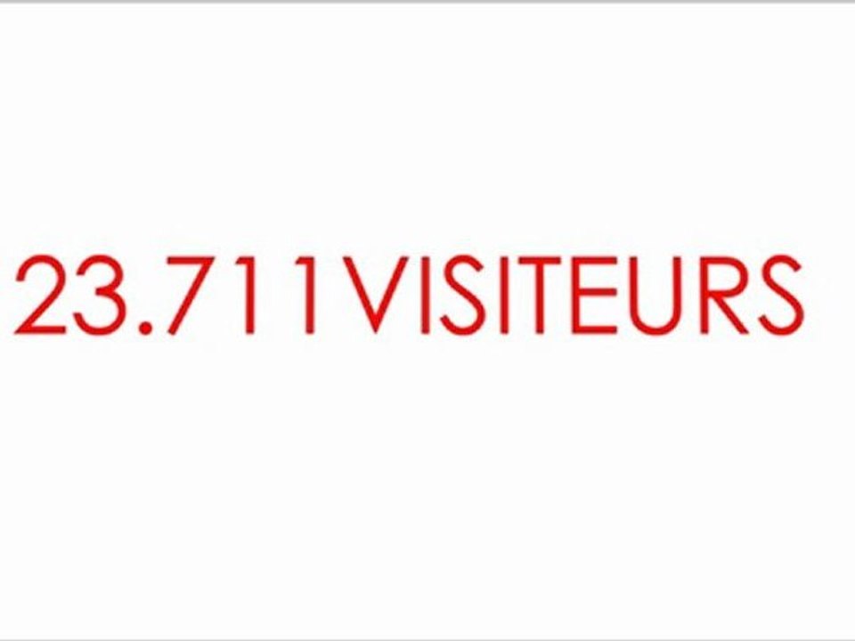 Bilan statistique du site ASQFoot