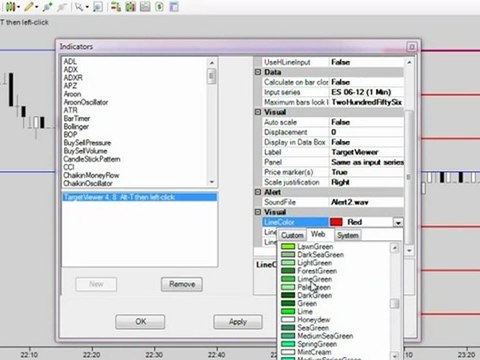 Profit Target Viewer | Ninjatrader Indicators
