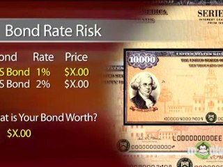 Bond Investing - Credit Risk