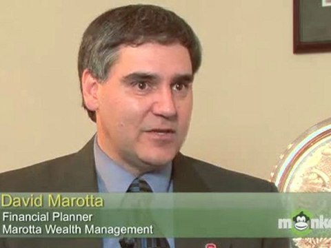 What are bull and bear markets?