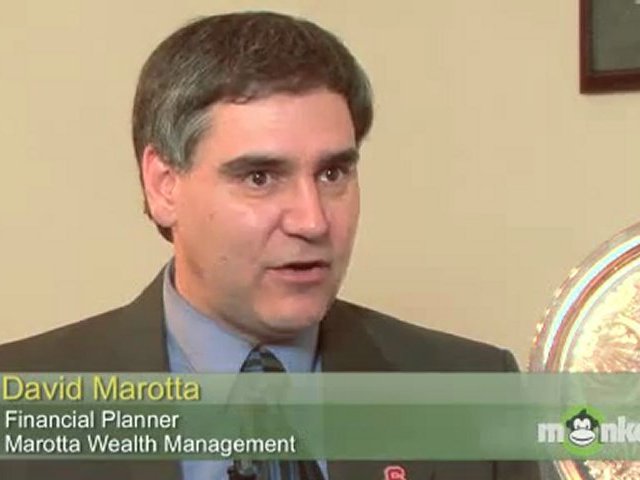 What is day trading?