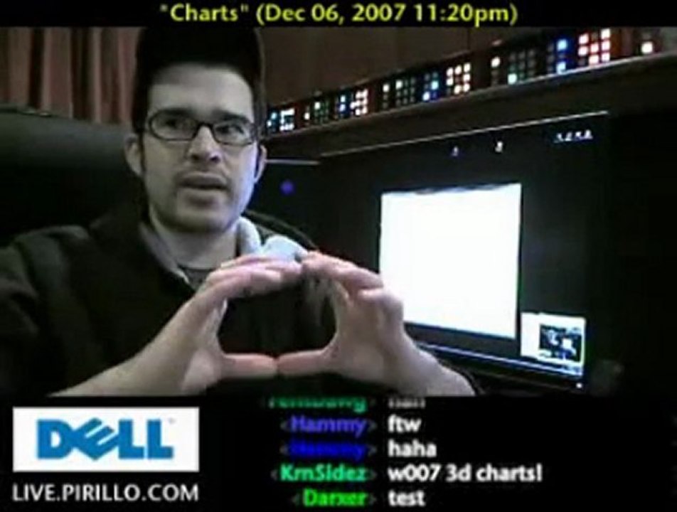 Charts and Graphs