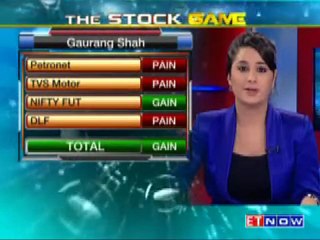 Buy Now Sell Now - The Stock Game - 24th Aug'11