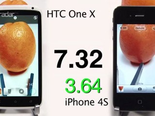 HTC One X vs iPhone 4S - Speed Tests