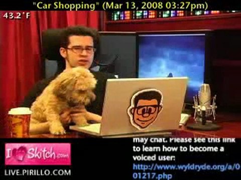 What's the Best way to Buy a Car?