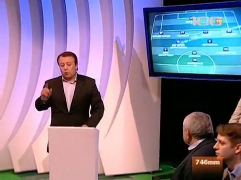soccer-football.ru | Футбол — pro y contra. эфир от 02.04.2012