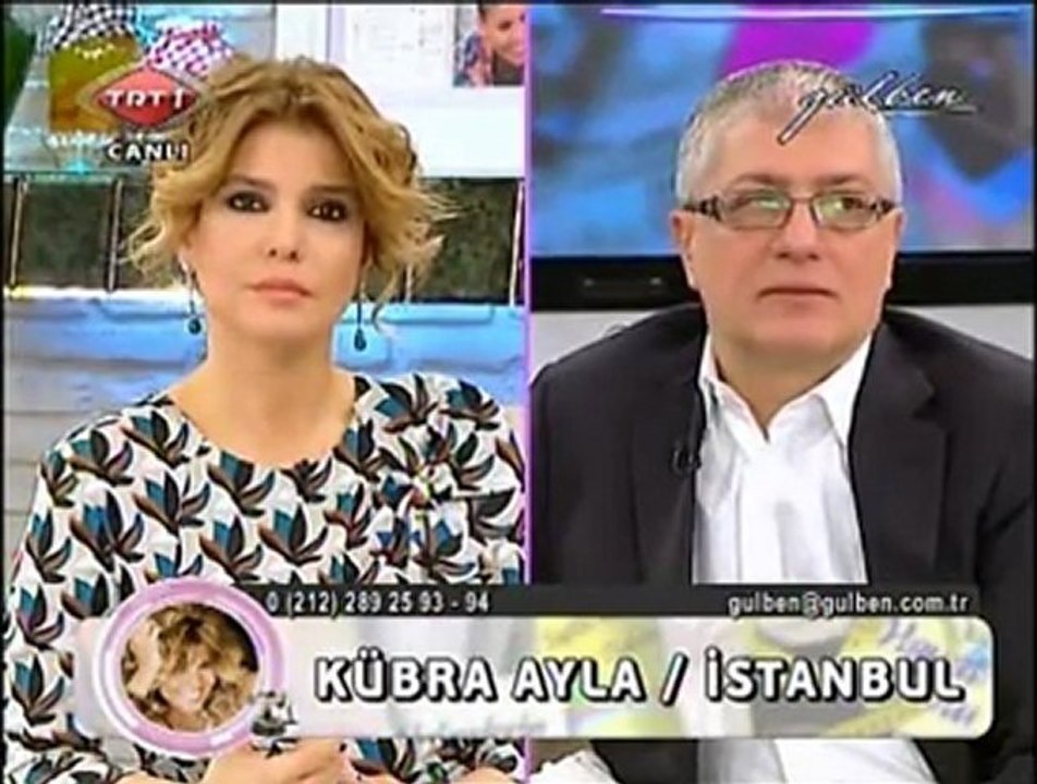 GÜLBEN - Doç. Dr. Ayhan Kalyoncu ile Alkol ve Madde Bağımlılığı 03.04.12