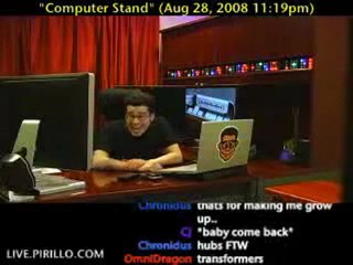 Is Your Computer Monitor Sitting Atop a Stand?