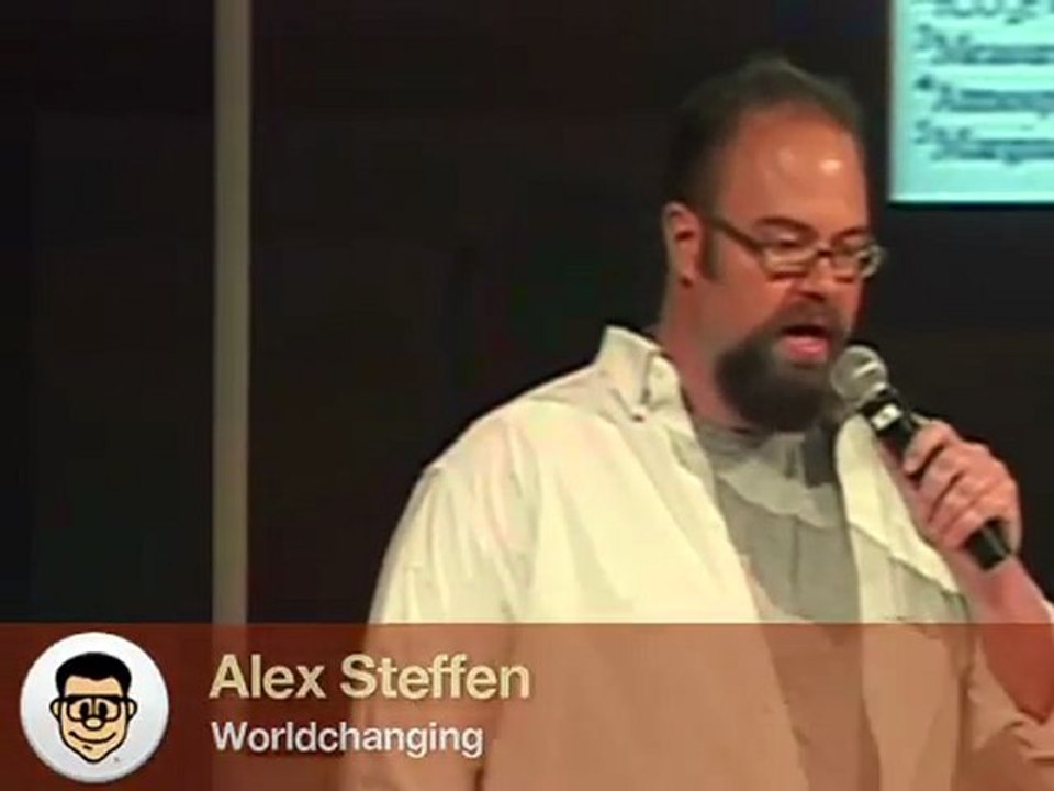 Inspired Ideas for a Sustainable Future